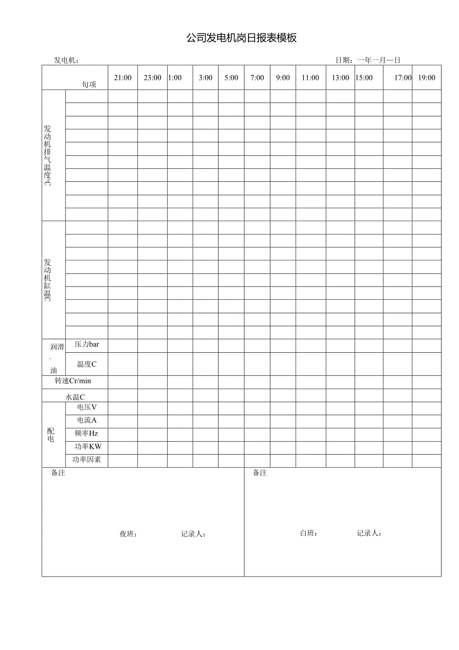 公司发电机岗日报表模板.docx_第1页