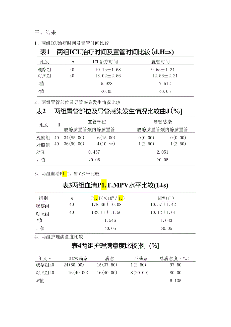 集束化护理模式在连续性血液净化患者中的应用.docx_第3页