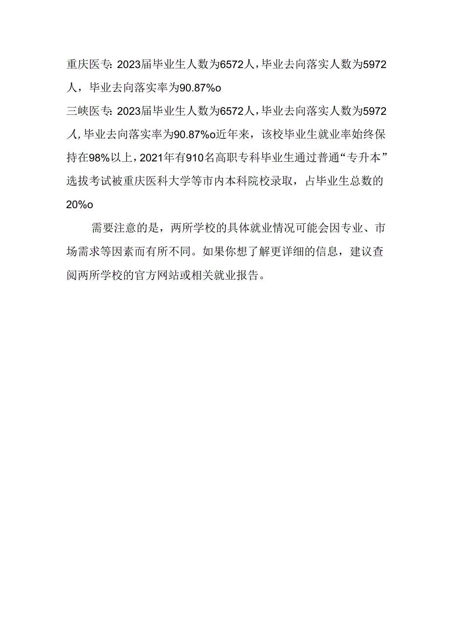 重庆医专好还是三峡医专好.docx_第2页