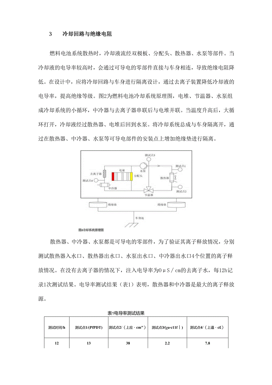 燃料电池系统绝缘电阻设计及分析.docx_第3页