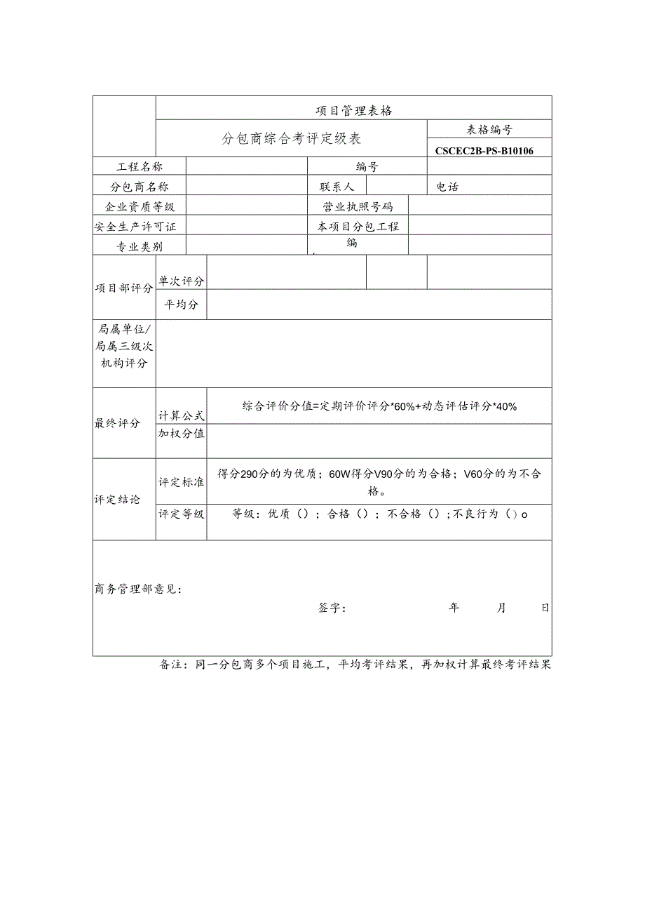 分包商综合考评定级表.docx_第1页