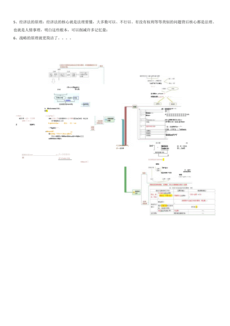 2024-注会-CPA-注册会计师-思维导图.docx_第2页