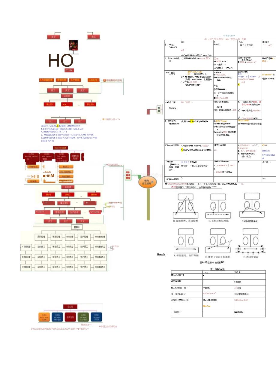 2024-注会-CPA-注册会计师-思维导图.docx_第3页