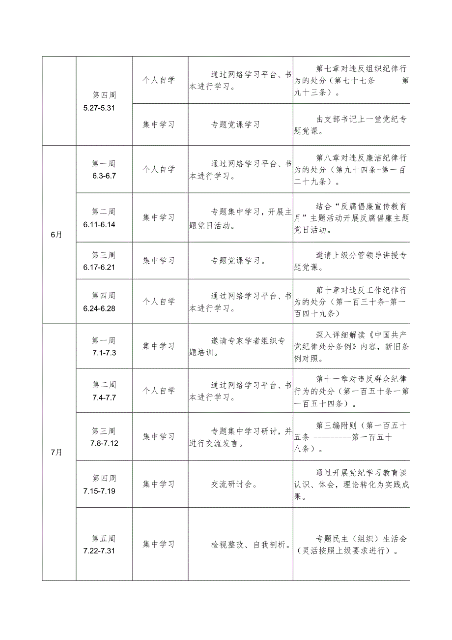 党支部2024年党纪学习教育计划表任务清单.docx_第2页