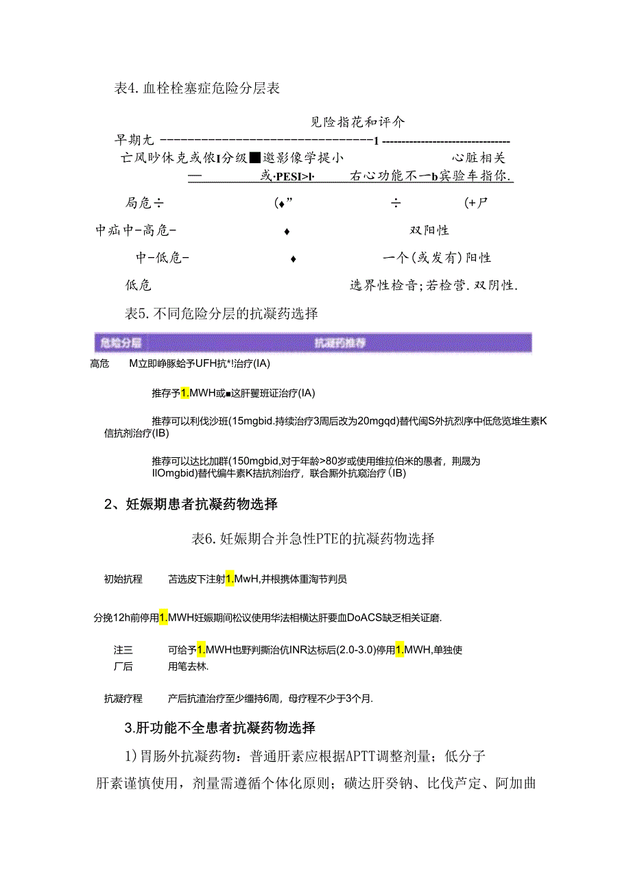 临床抗凝药物种类、作用机制、作用靶点及不同情况下抗凝药物选择.docx_第3页