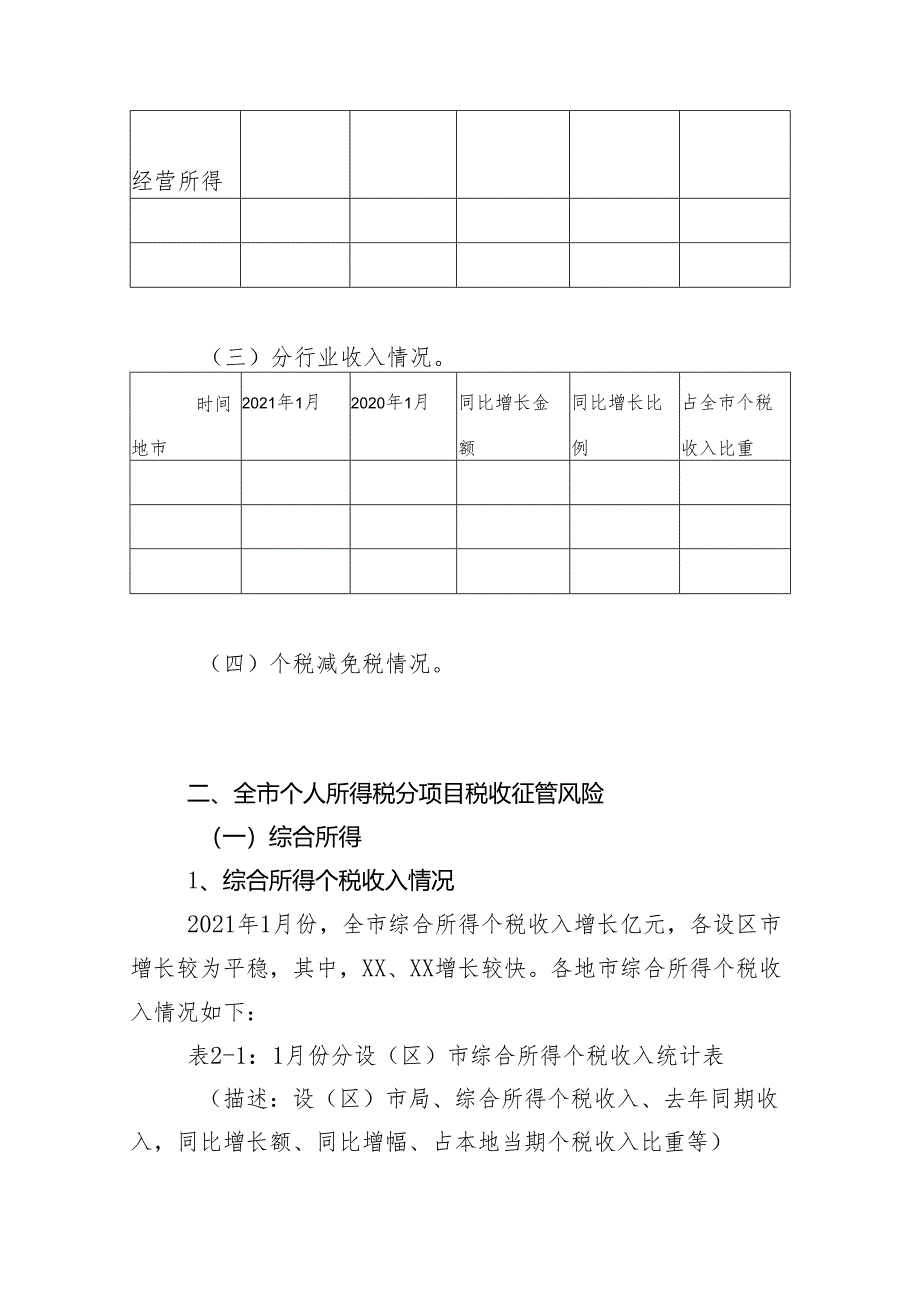 个人所得税税收收入异常风险分析报告(报告样例）.docx_第2页