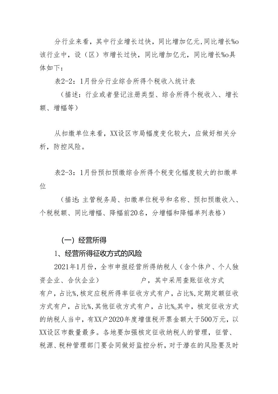 个人所得税税收收入异常风险分析报告(报告样例）.docx_第3页