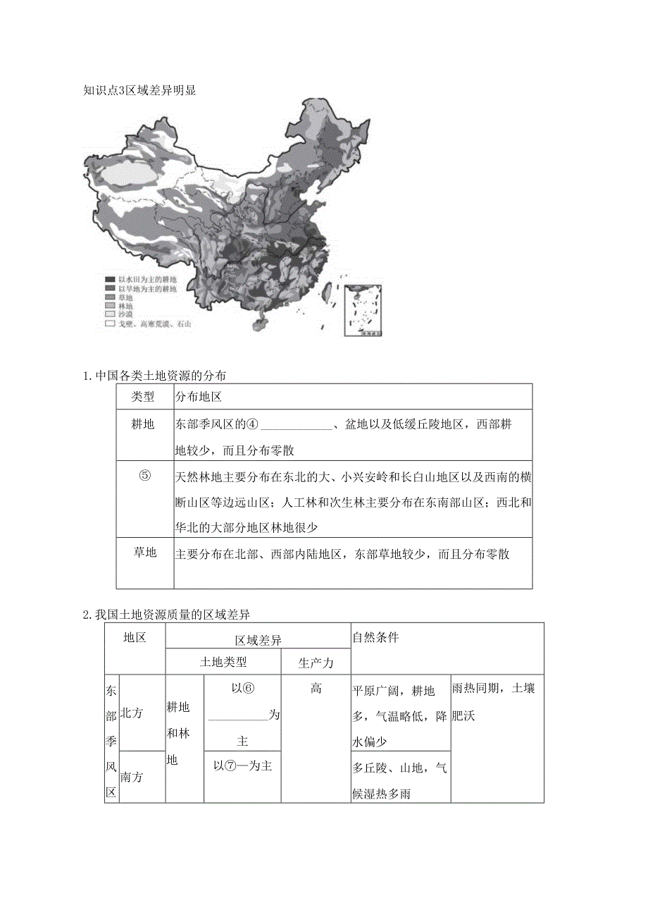 第二节 中国的土地资源 要点归纳（含答案）.docx_第2页