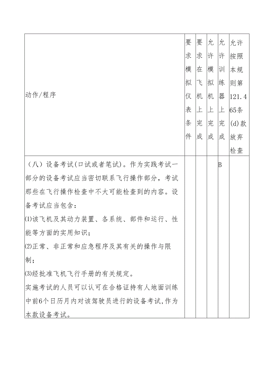 大型飞机公共航空运输熟练检查要求.docx_第3页