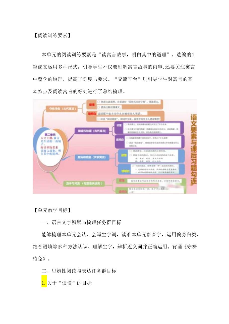 读寓言小故事品生活大道理：三下二单元教材解读与任务群构架.docx_第2页