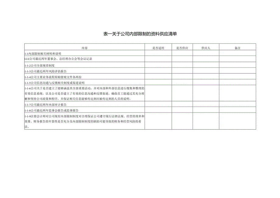 4尽职调查企业提供资料清单e板新三板.docx_第3页