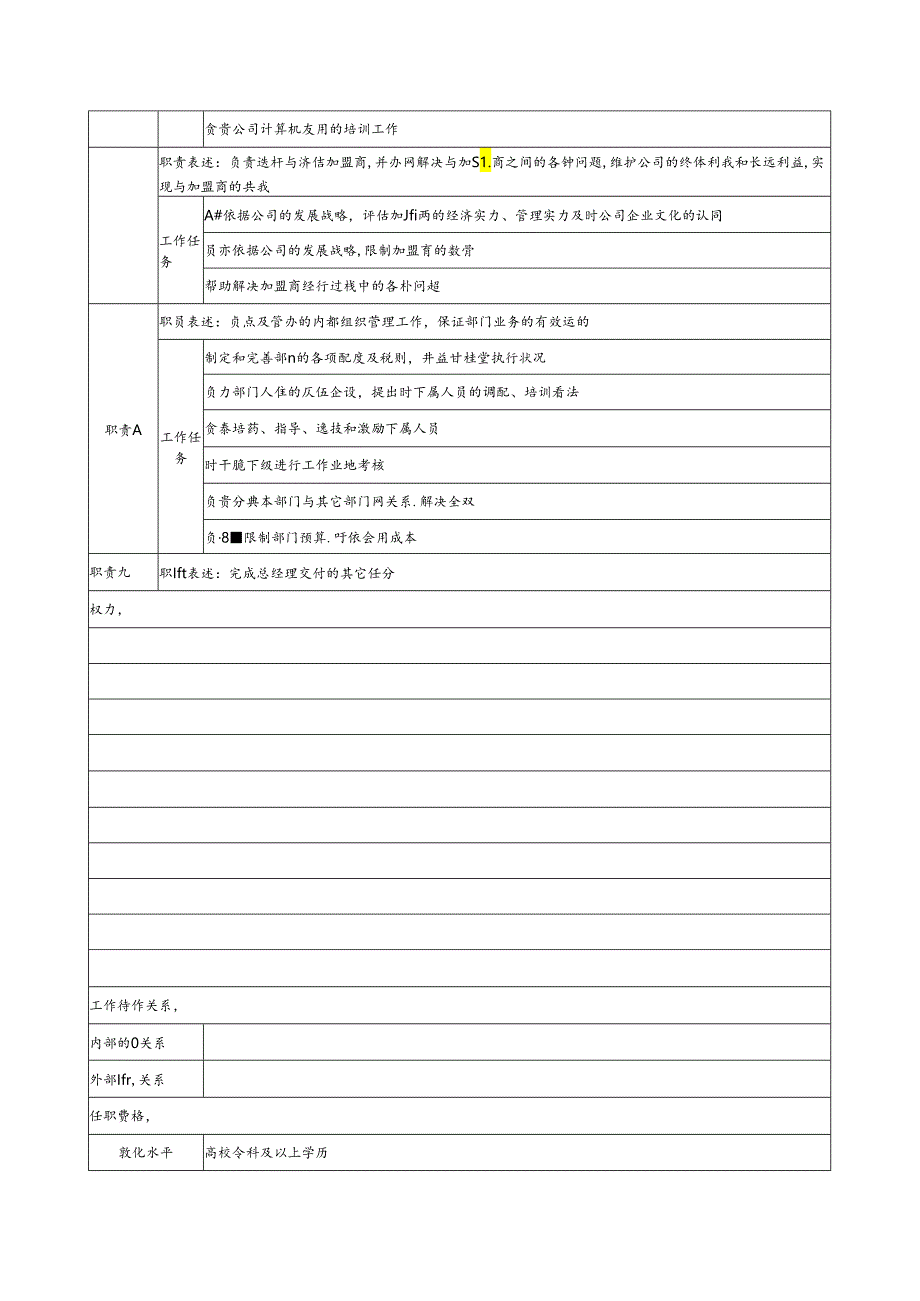 4-1220-经营办主任岗位说明书..docx_第3页