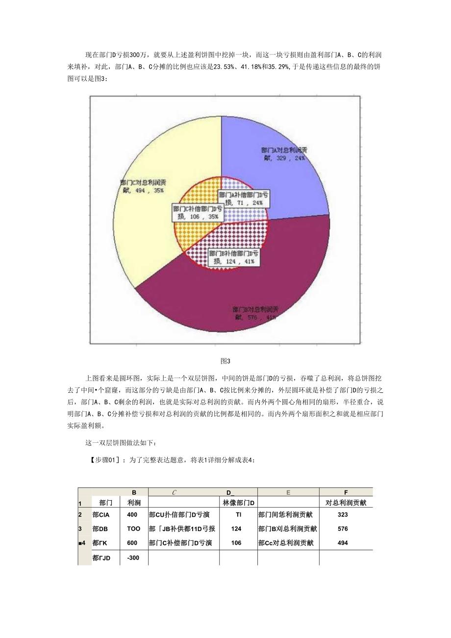 多层饼图应用：含有负数时的饼图处理.docx_第3页