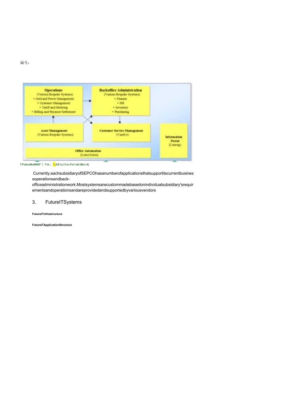 X电力集团商业流程的重组和企业资源的整合.docx_第2页