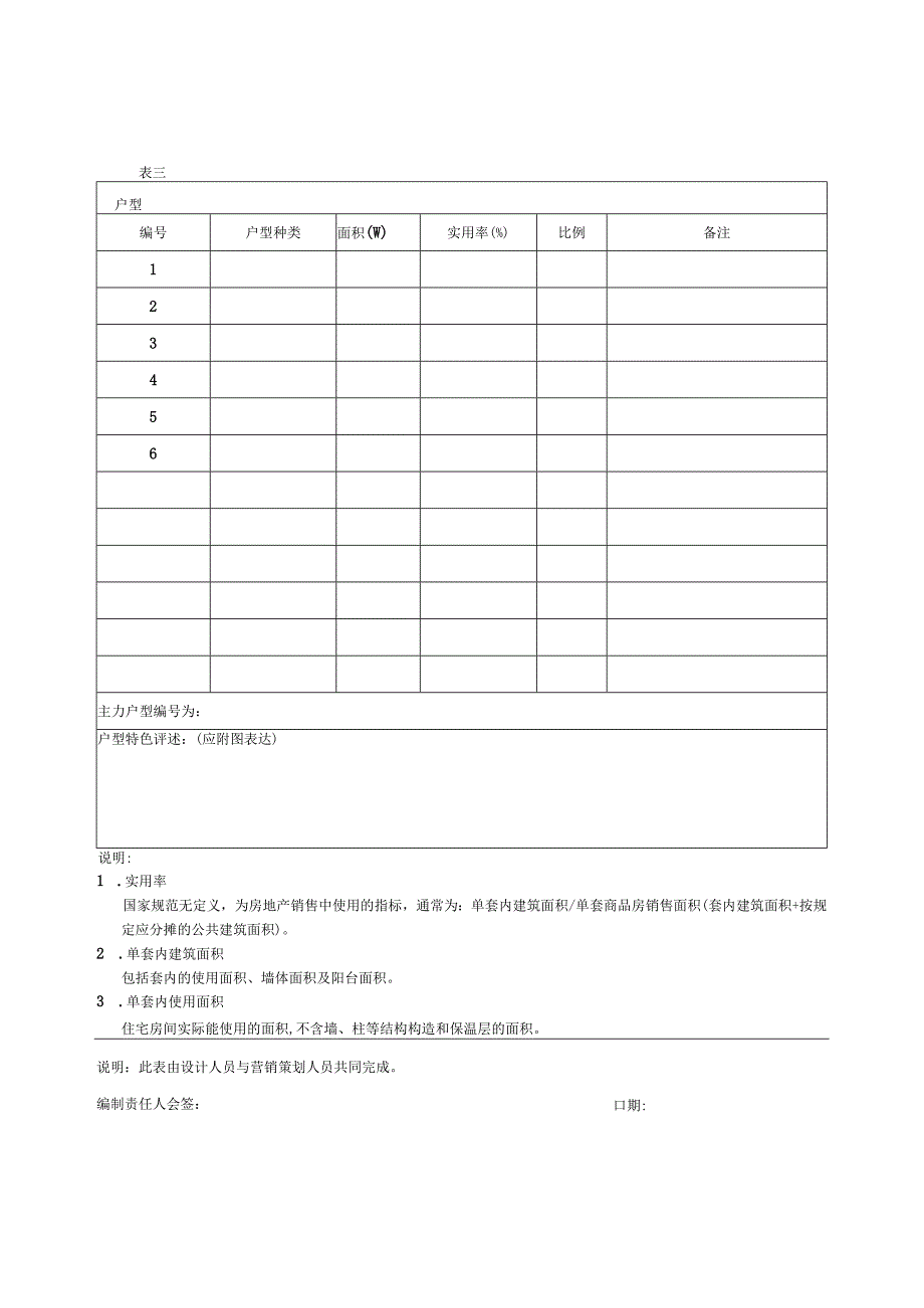 03 竞争楼盘设计信息表.docx_第3页