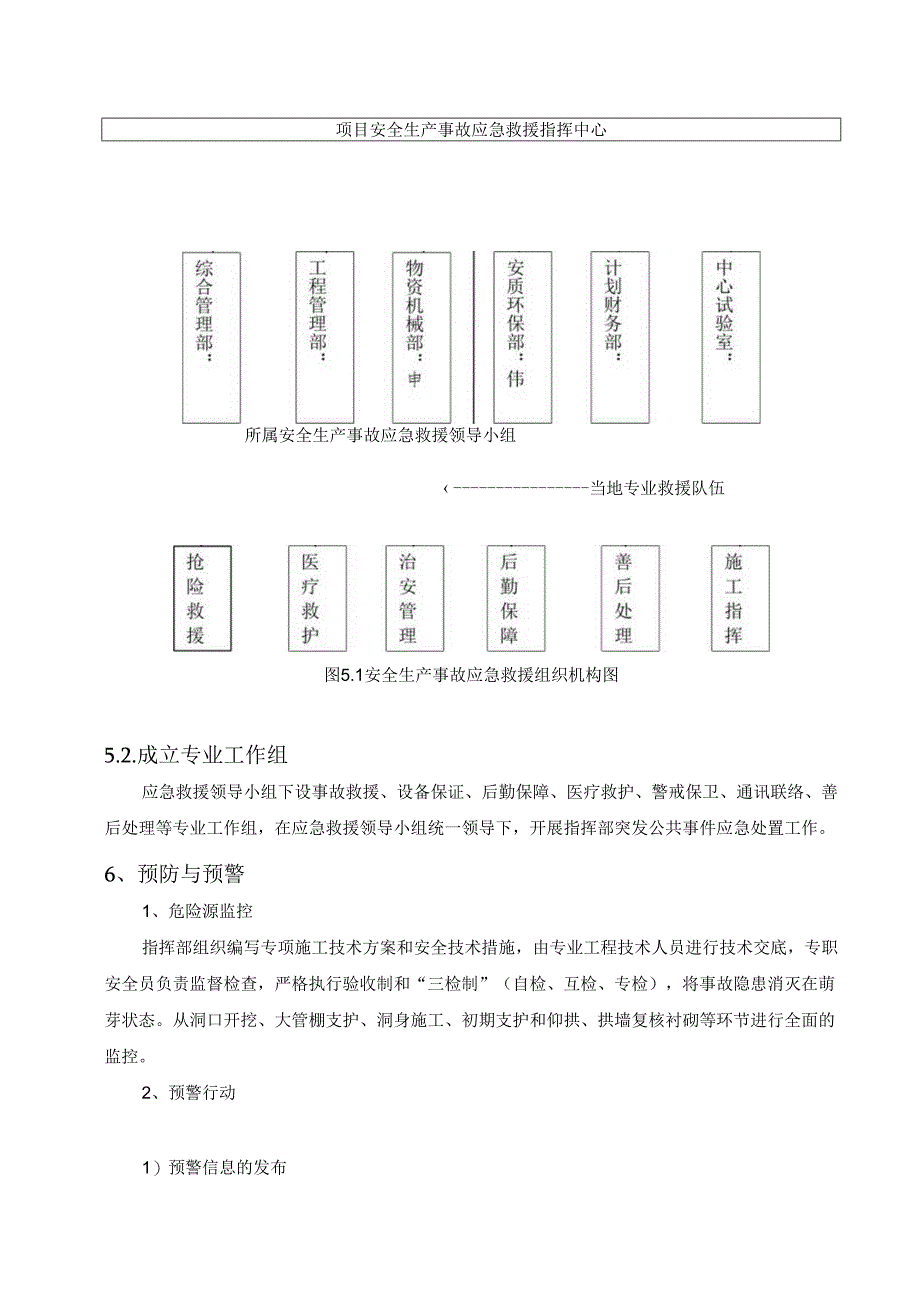 混凝土搅拌站应急救援预案内容模板.docx_第3页