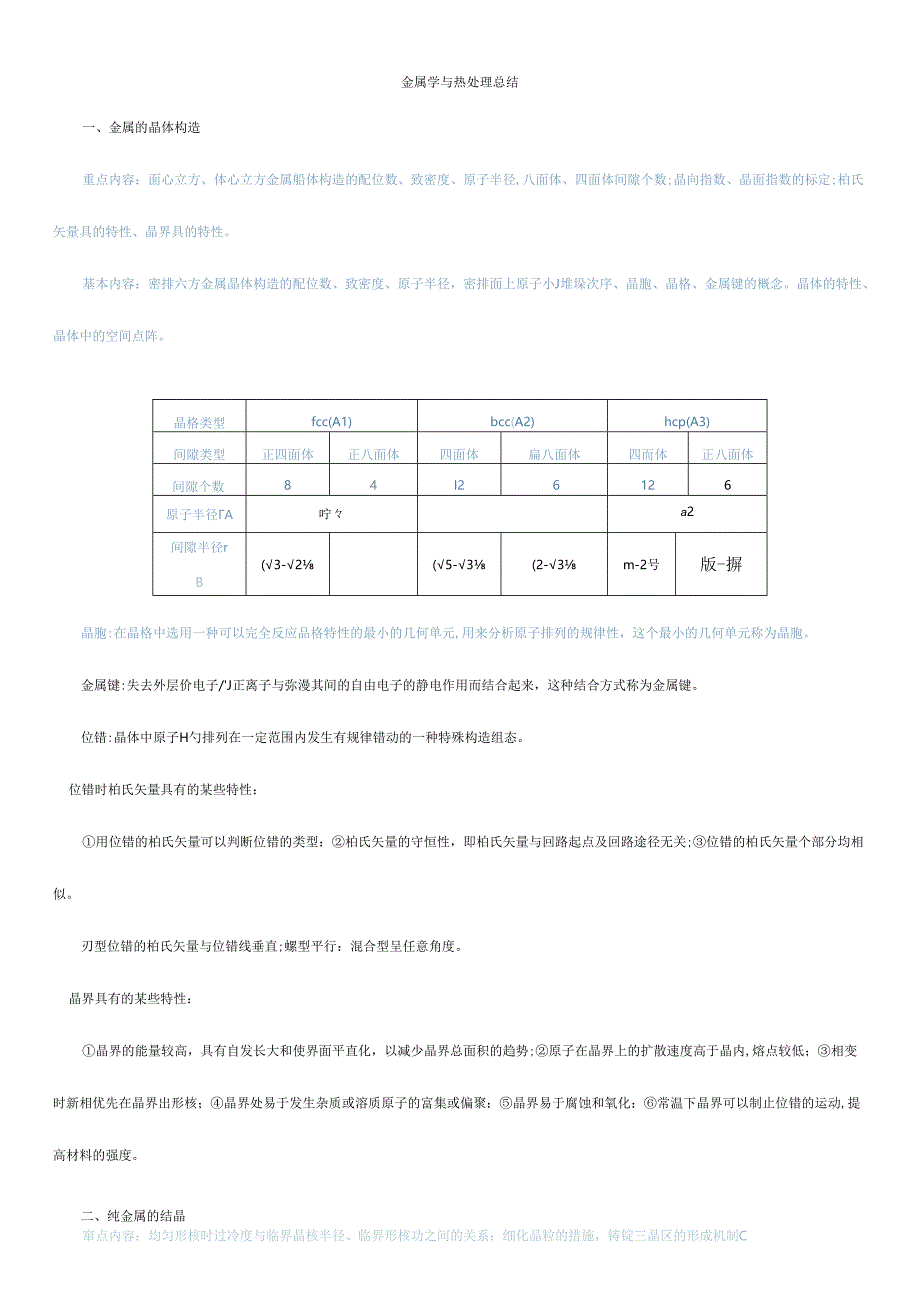 材料科学基础知识点总结.docx_第1页