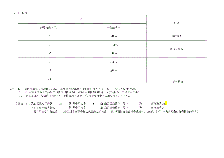 无菌医疗器械生产质量体系考核自查表(2024下半年度).docx_第2页