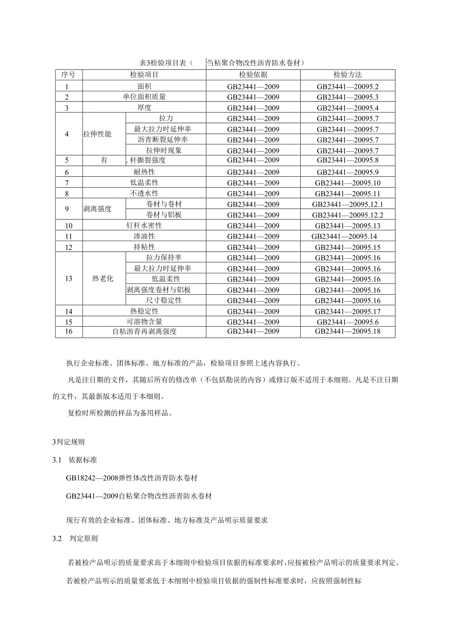 2024年湖州市建筑防水卷材产品质量监督抽查实施细则.docx_第2页