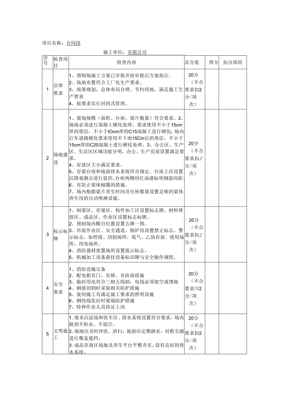 临建验收表（全面）.docx_第1页