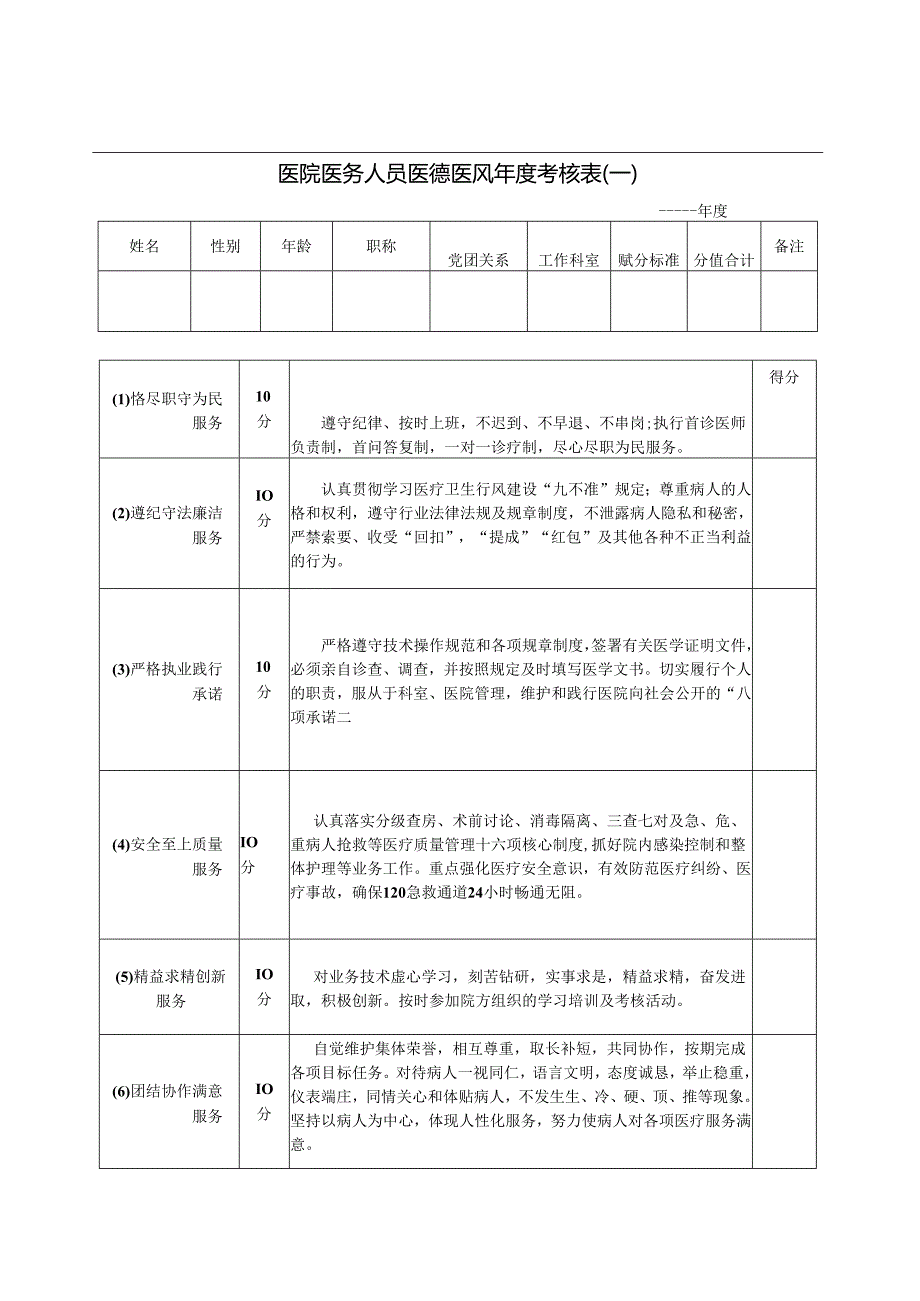 医院医务人员医德医风年度考核表(医者仁心).docx_第1页