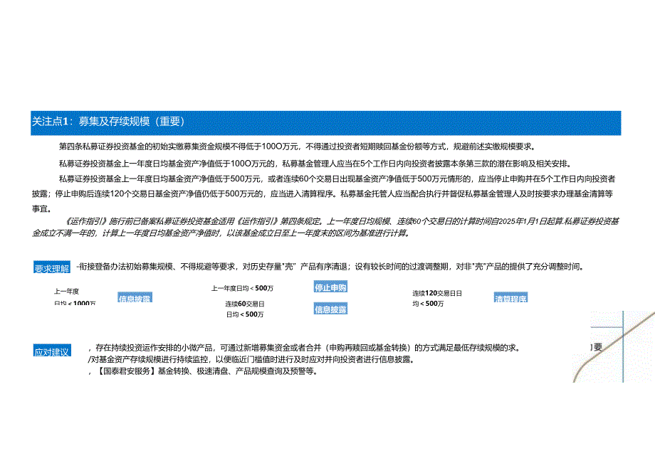 私募证券投资基金运作指引-私募新规影响分析.docx_第3页