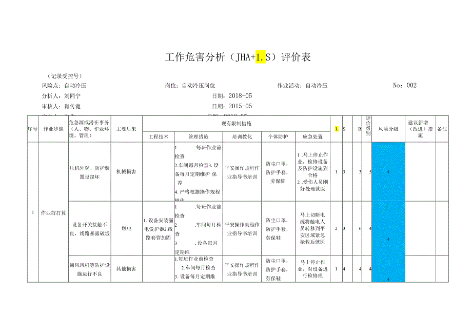 4、工作危害分析.docx_第3页