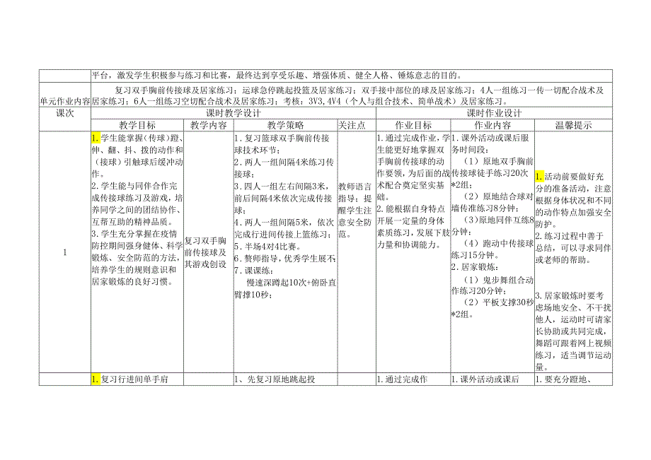 《体育与健康》水平四九年级单元作业设计(优质案例45页).docx_第2页