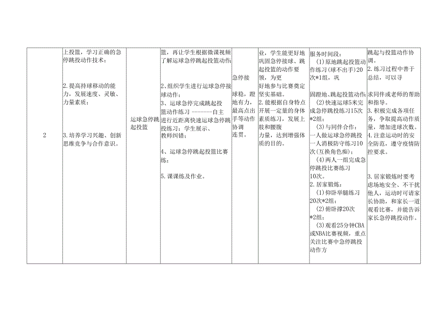 《体育与健康》水平四九年级单元作业设计(优质案例45页).docx_第3页