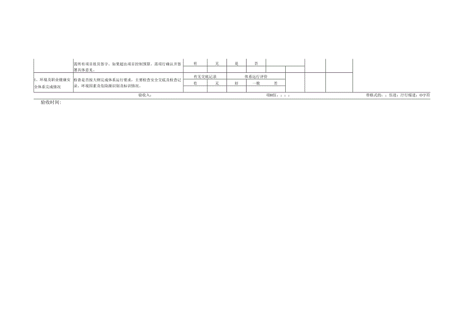 SDQ-CSJ-24-02工程勘察外业检查验收表.docx_第2页