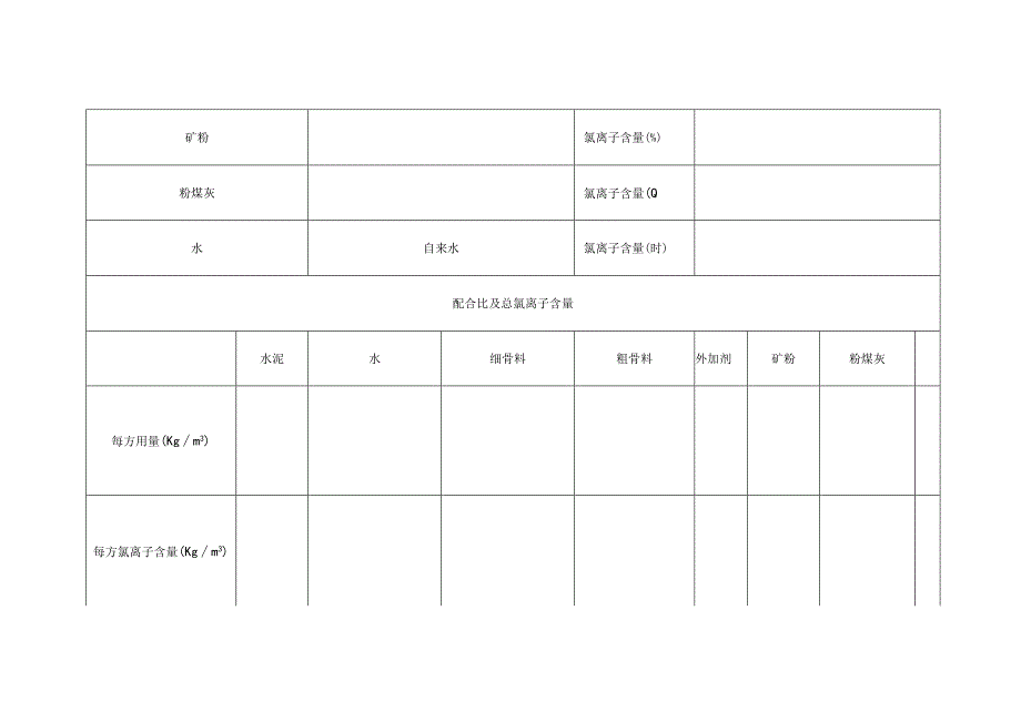 预拌混凝土氯离子计算书.docx_第2页