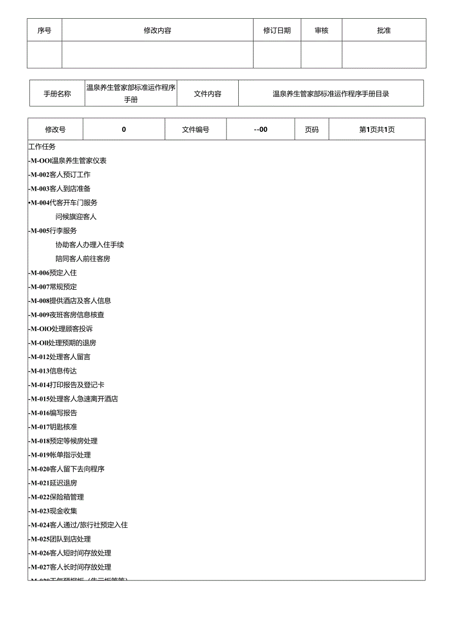 温泉养生管家部标准运作程序手册.docx_第3页