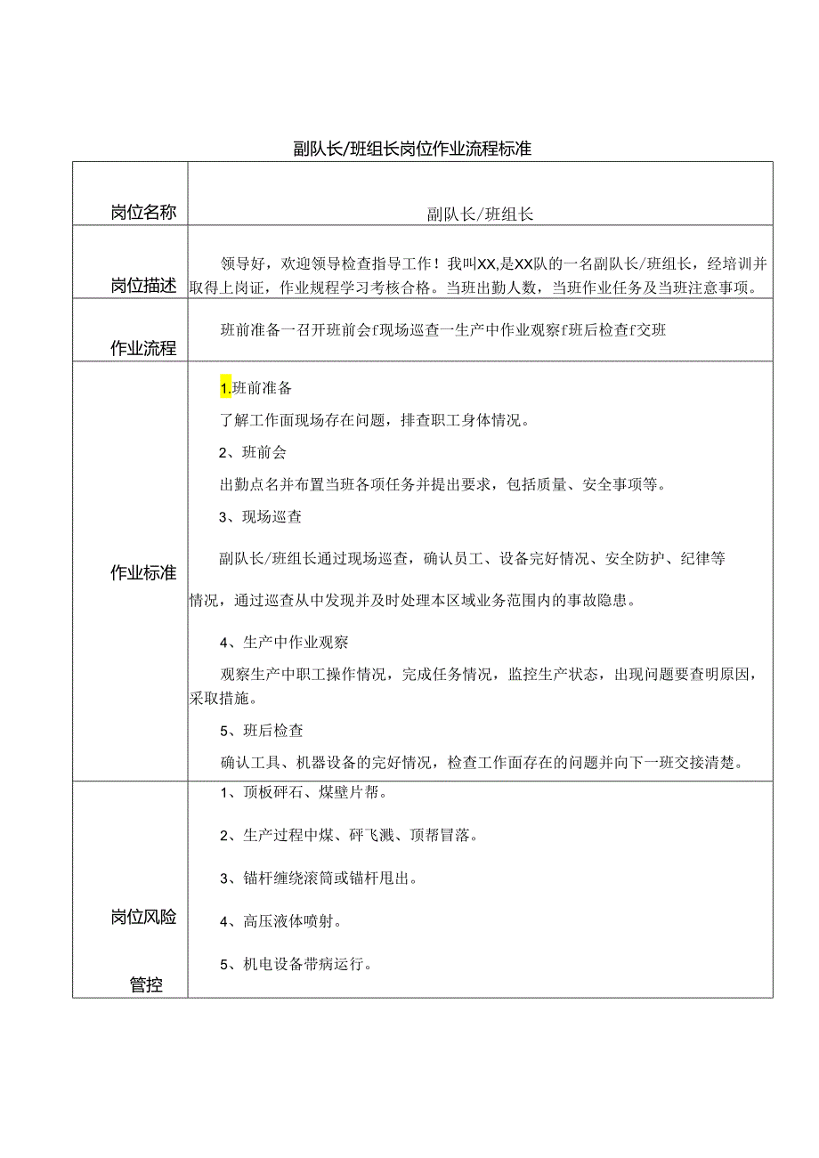 副队长班组长岗位作业流程标准.docx_第1页