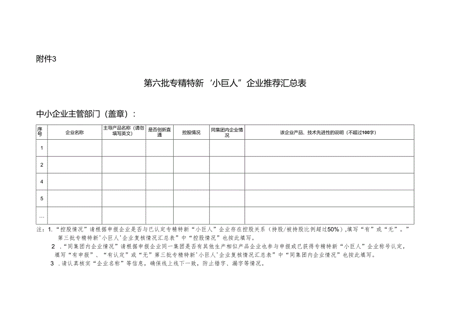 第六批专精特新“小巨人”企业推荐汇总表.docx_第1页