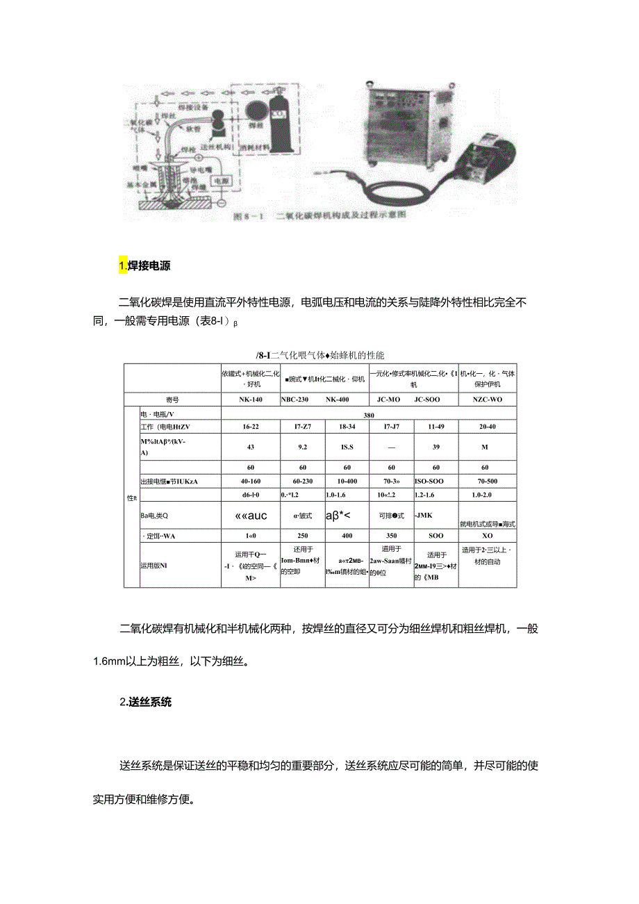 二氧化碳气体保护焊的特点及焊接设备.docx_第2页