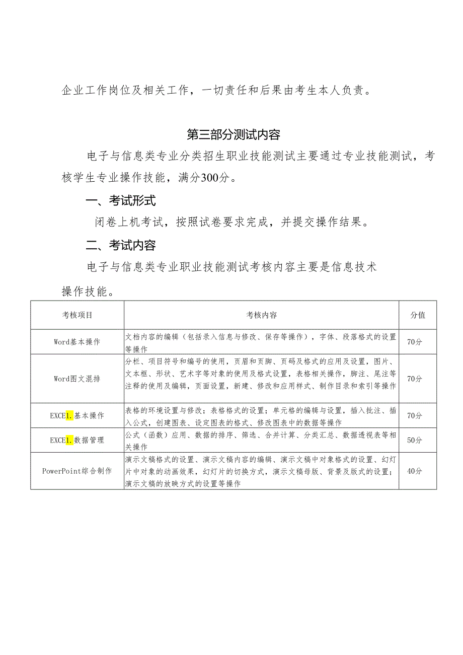 宁夏2024年高等职业教育分类考试职业技能测试大纲（电子与信息类）.docx_第2页