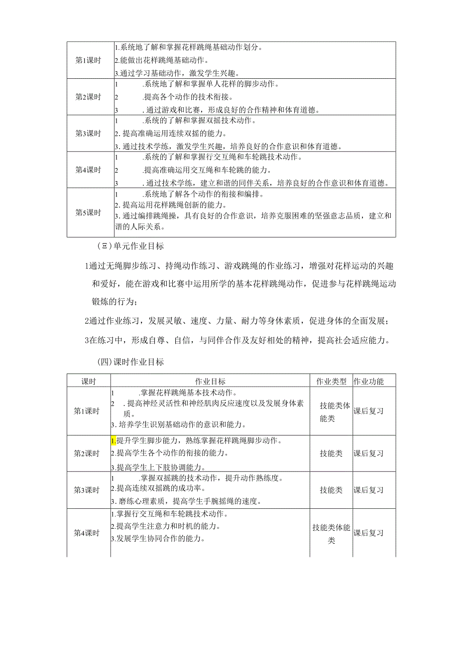 人教版九年级上册《花样跳绳》单元作业设计 (优质案例13页).docx_第3页