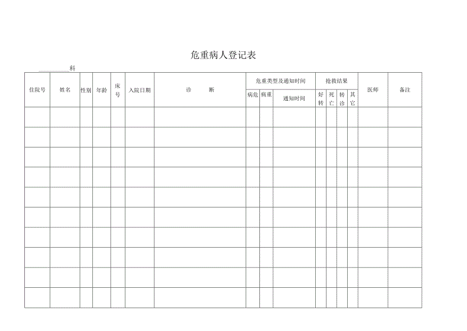 3.危重病人登记本.docx_第1页