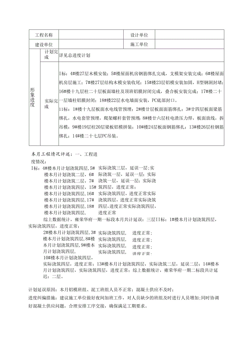 [监理资料]监理月报(17).docx_第2页