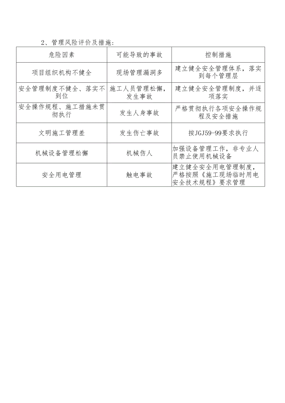 临时用电安全隐患及控制措施.docx_第2页