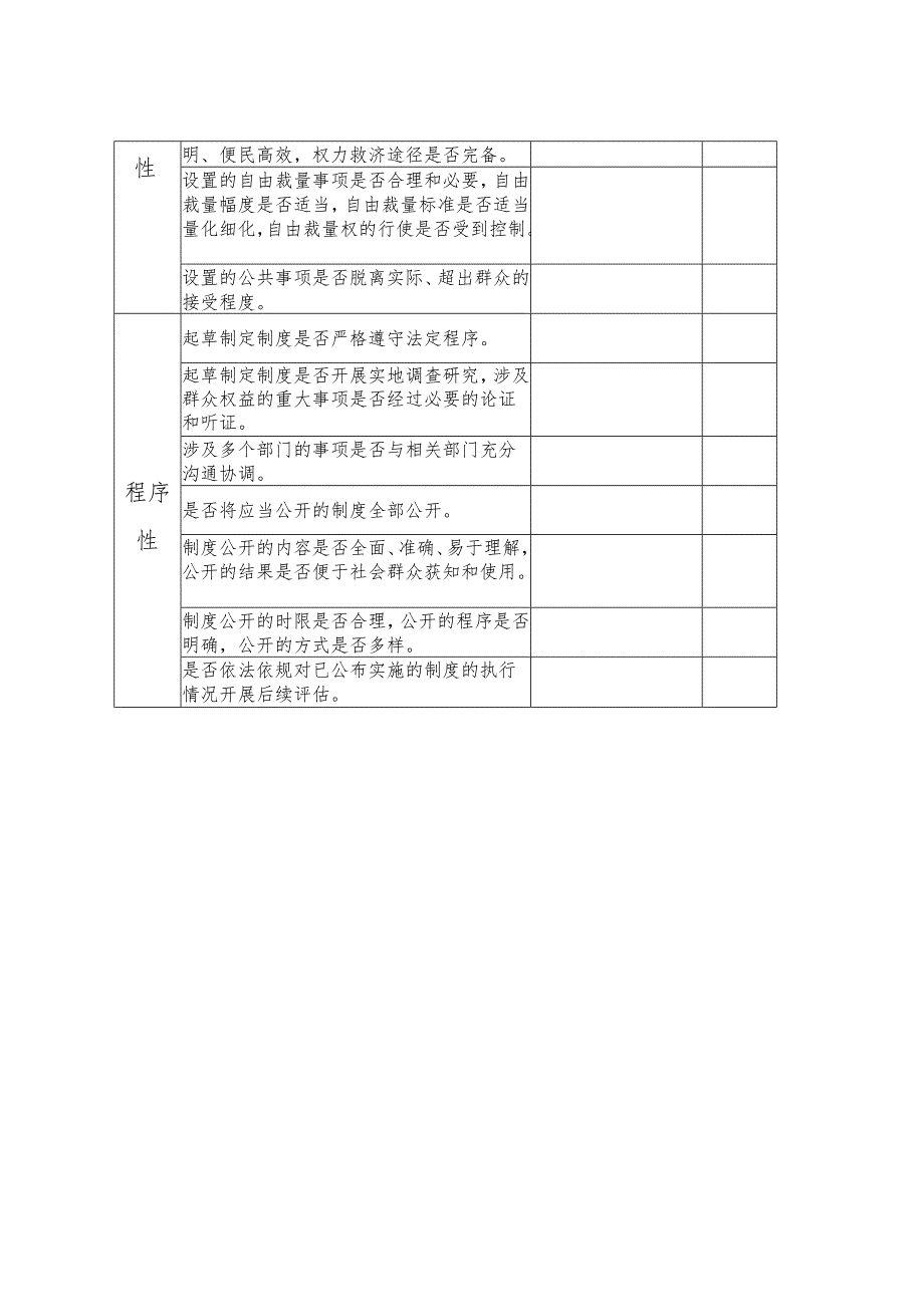 制度廉洁性评估表.docx_第2页