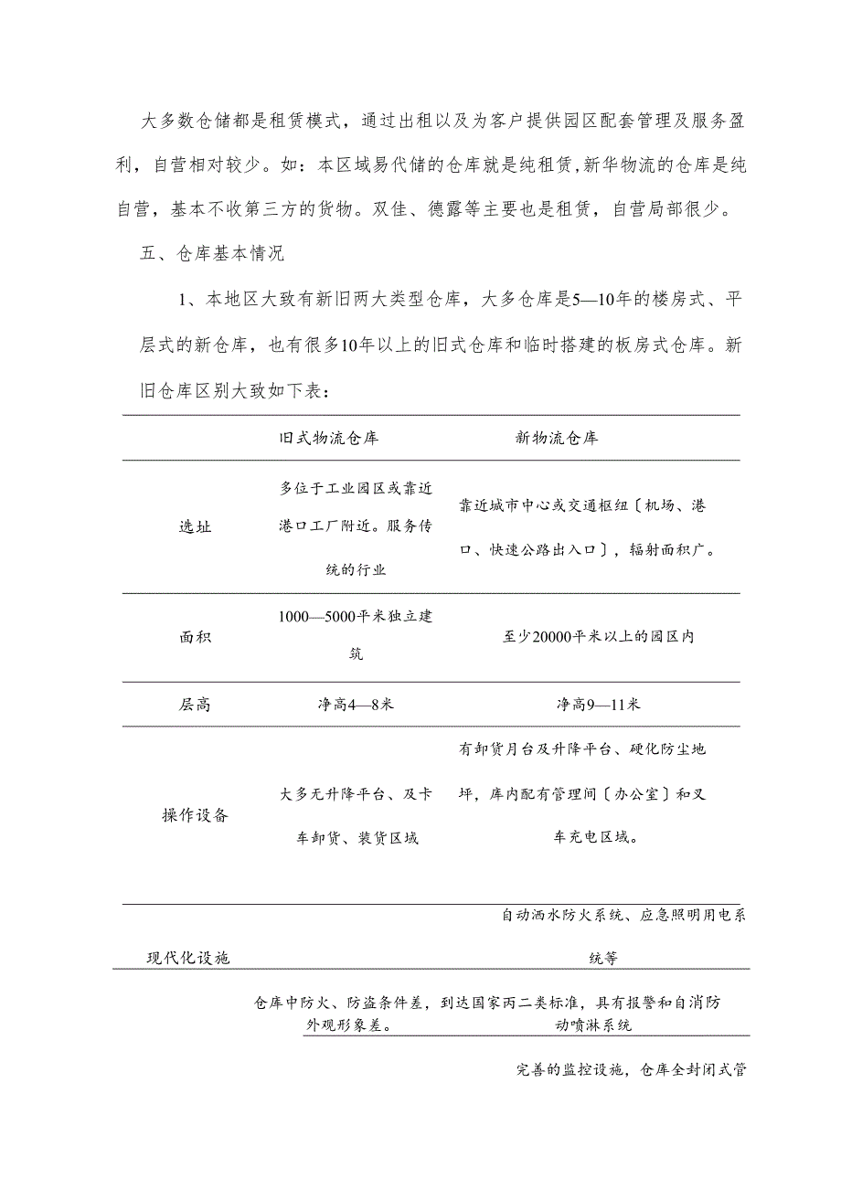 物资流通仓库调查报告.docx_第2页