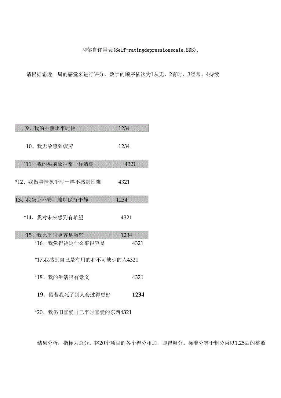 抑郁评分表大全.docx_第1页