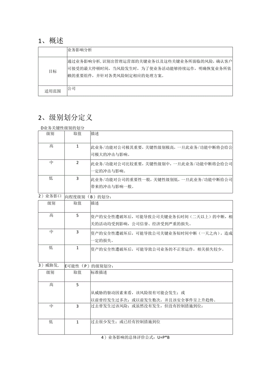 信息安全业务连续性管理+应急方案+评审报告全套A529.docx_第2页