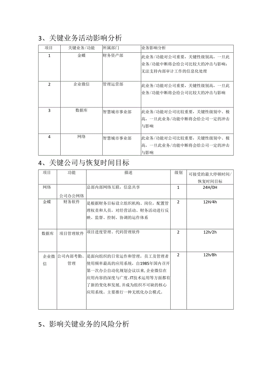 信息安全业务连续性管理+应急方案+评审报告全套A529.docx_第3页