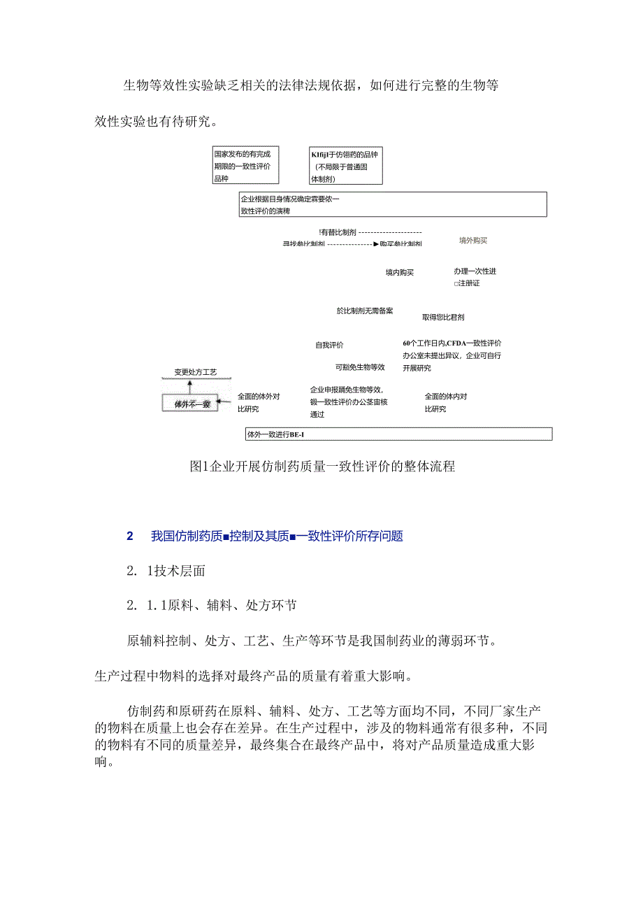 从制药企业角度谈完善我国仿制药一致性评价体系.docx_第3页