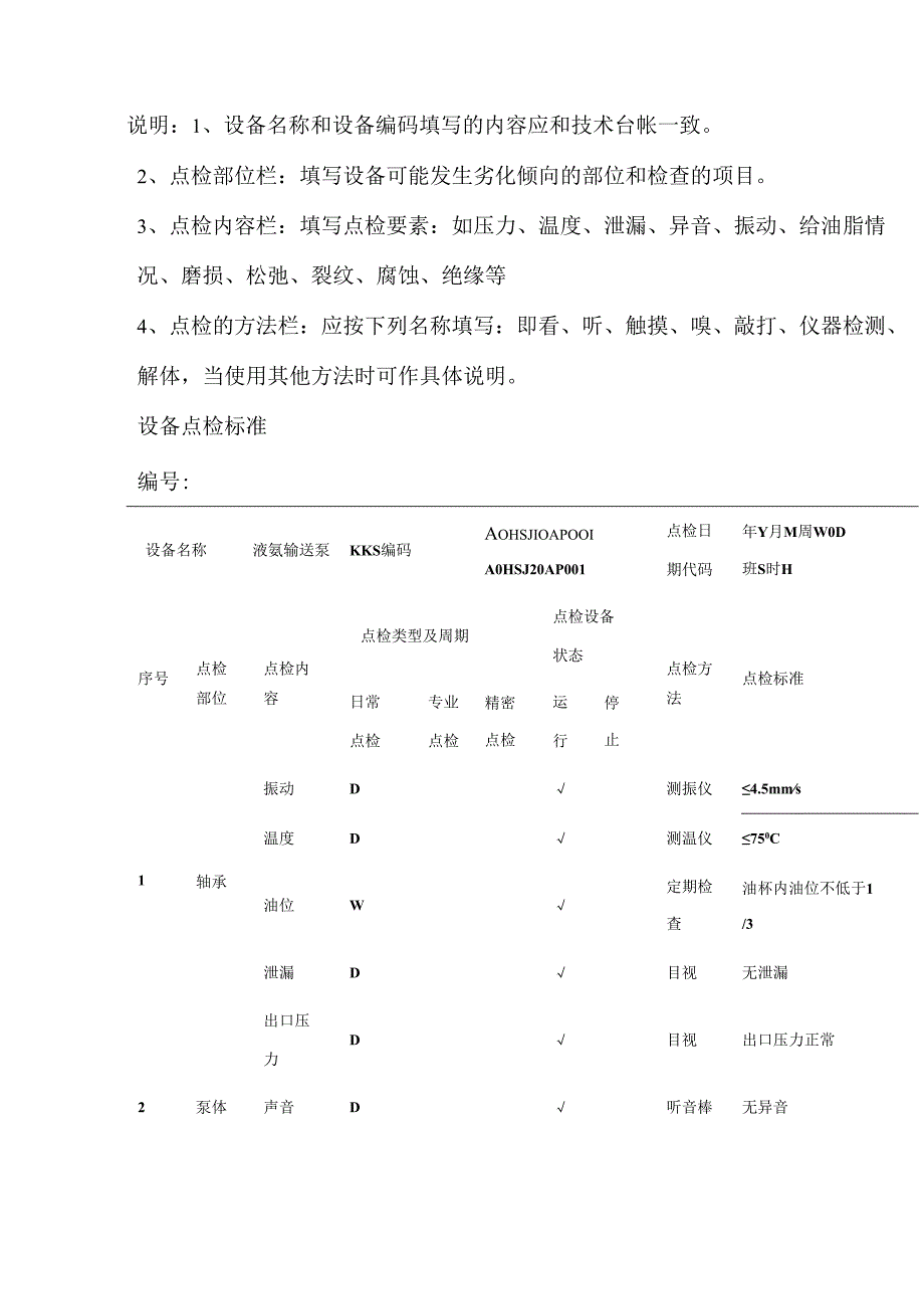 脱硝设备点检标准.docx_第3页