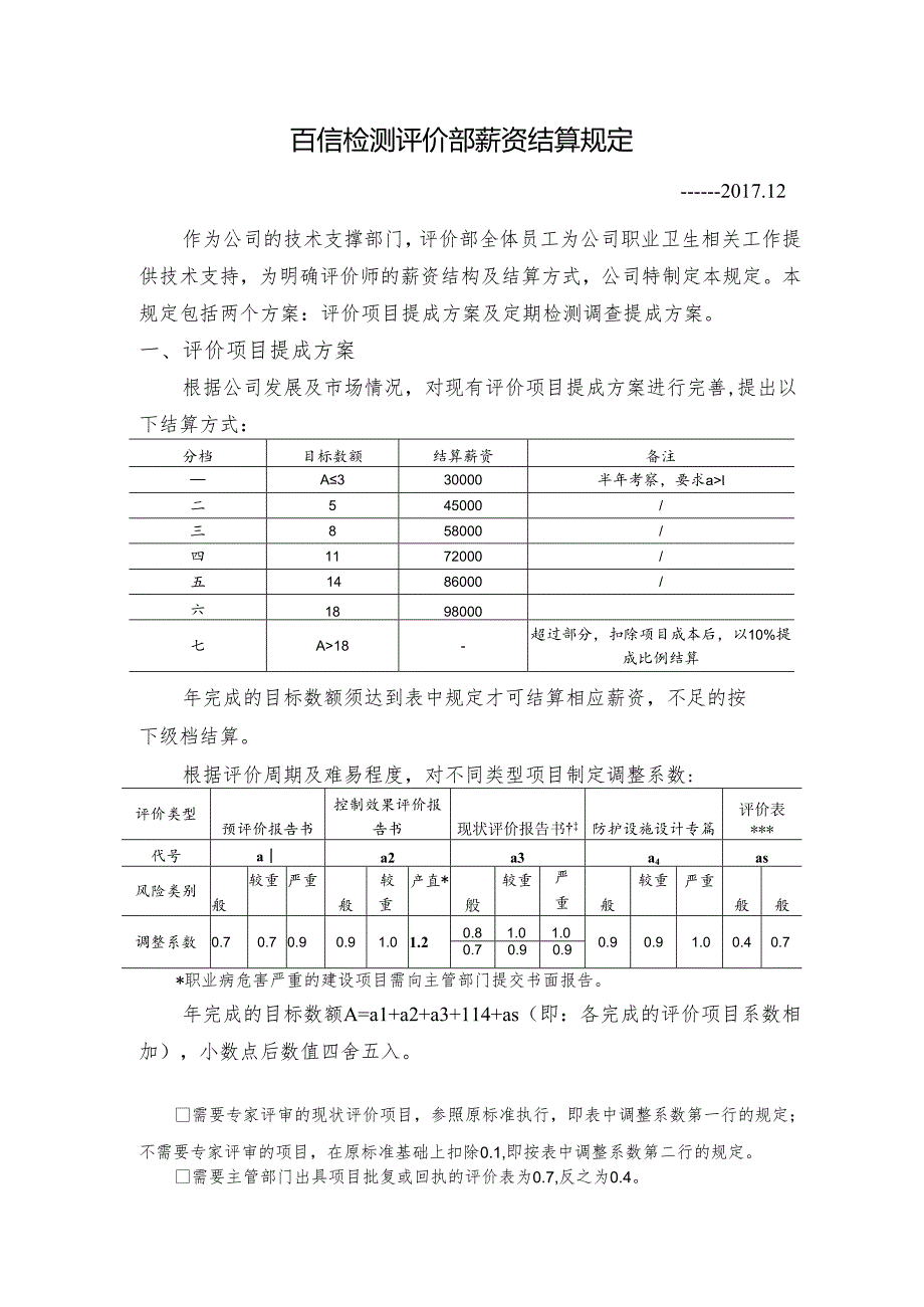 工资提成 2017~2018.docx_第1页