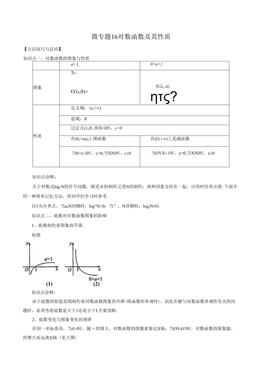 微专题16 对数函数及其性质（解析版）.docx_第1页