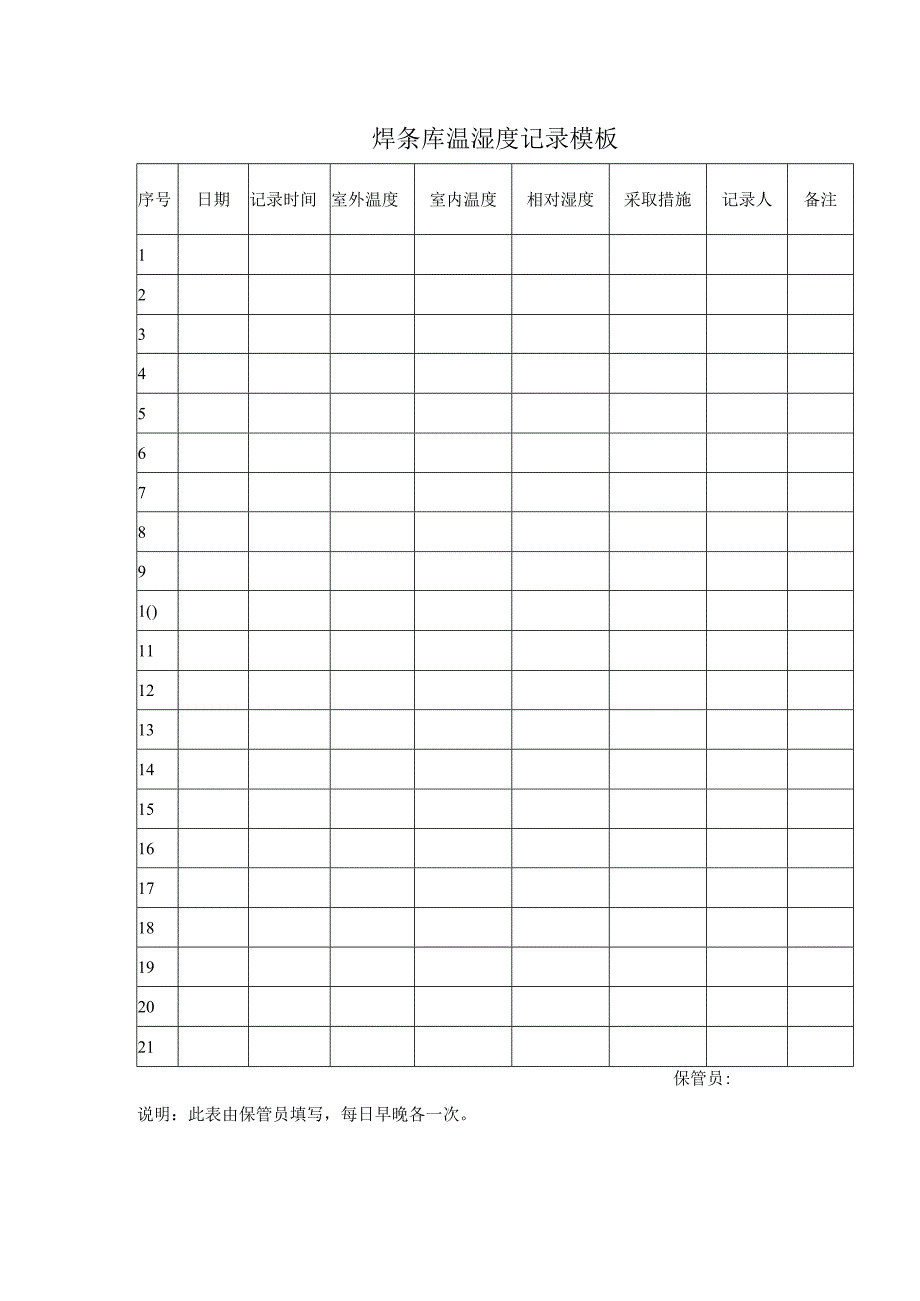 焊条库温湿度记录模板.docx_第1页